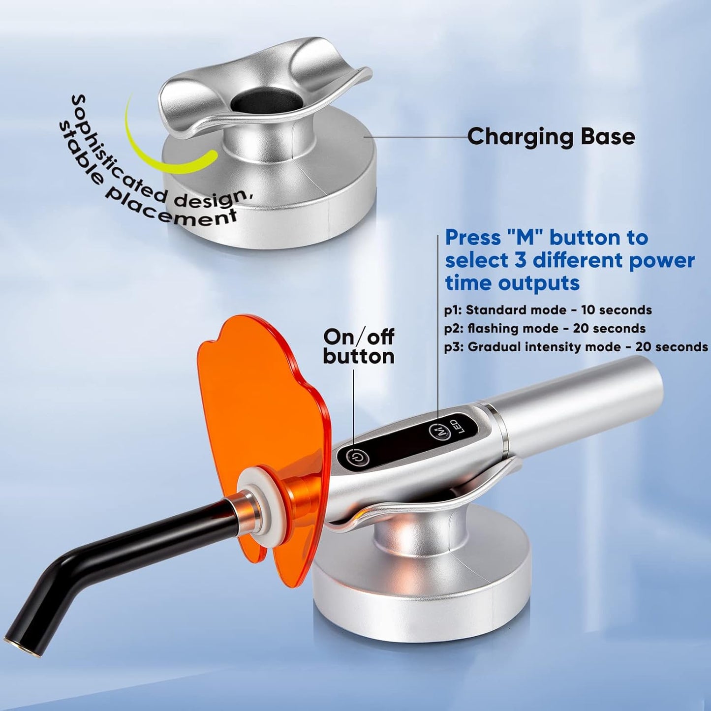 LED Curing Light